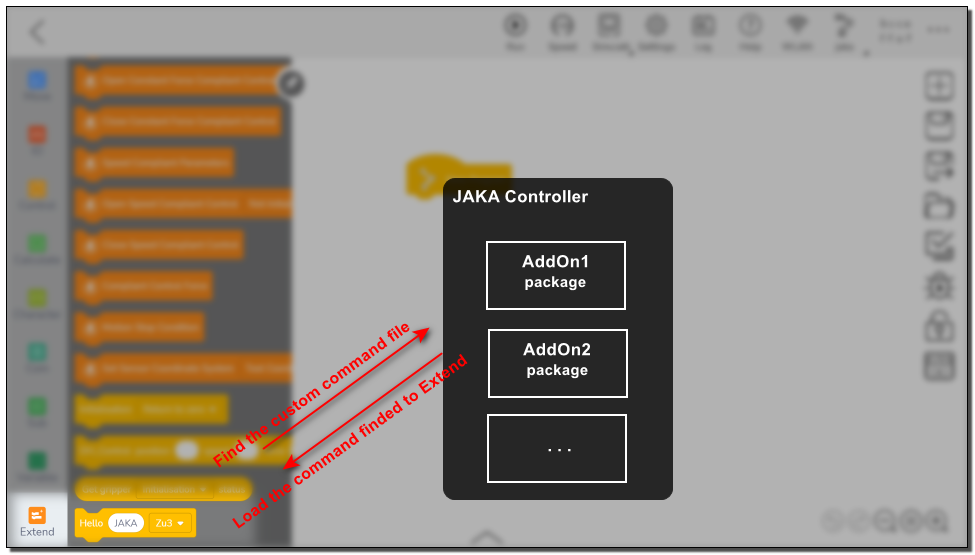 About AddOn | Docs